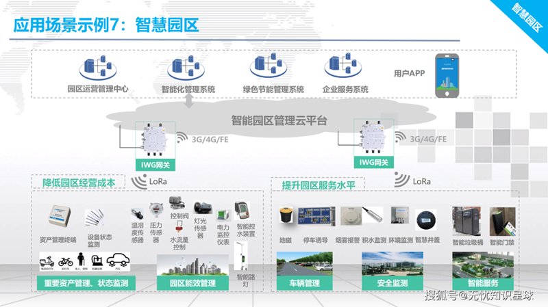 企业上云方案：提升竞争力的新引擎
